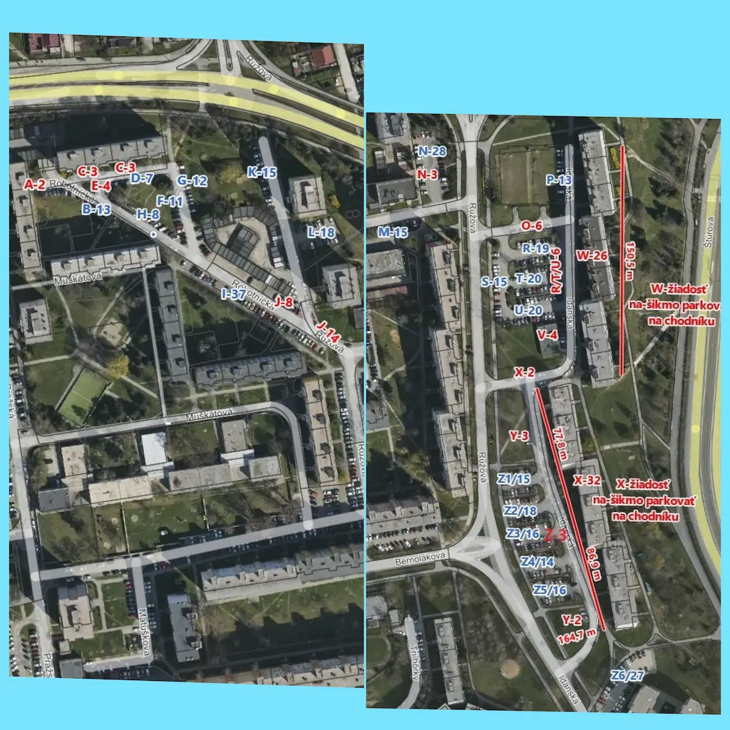 Parkovacia stratégia — parkovací dom
